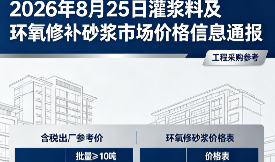 平利2026年8月25日灌浆料及环氧修补砂浆市场价格信息通报